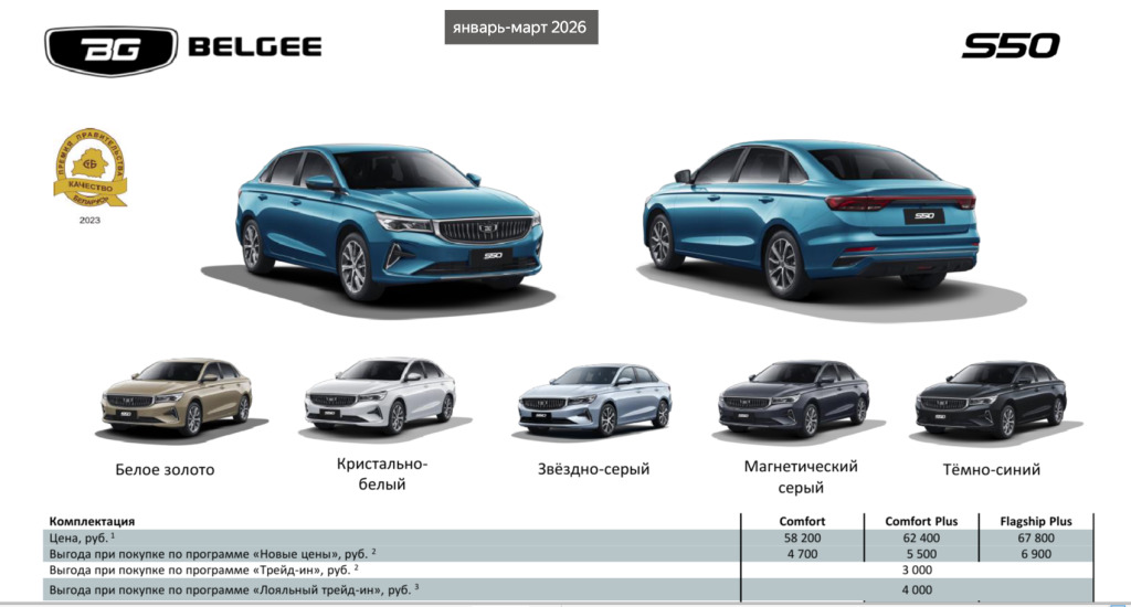 Цены на белджи s50 в январе-феврале 2026
